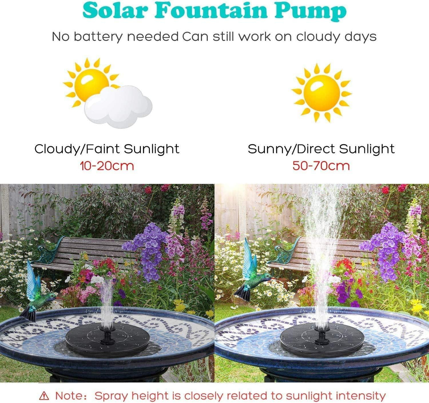 Solar Powered Floating Water Fountain