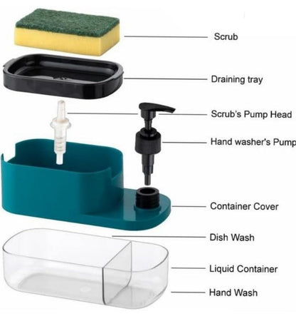 3 In 1 Soap Dispenser for Kitchen - WOMENS FIRST CHOICE 😍