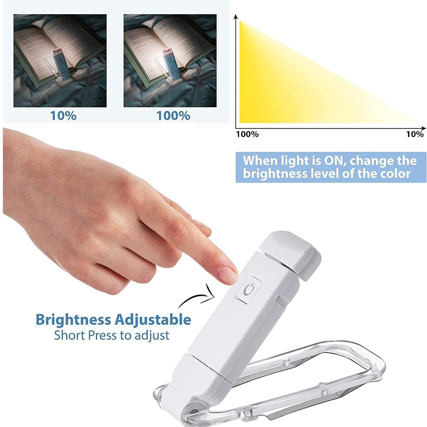 Rechargeable Book Reading Light 📖💡